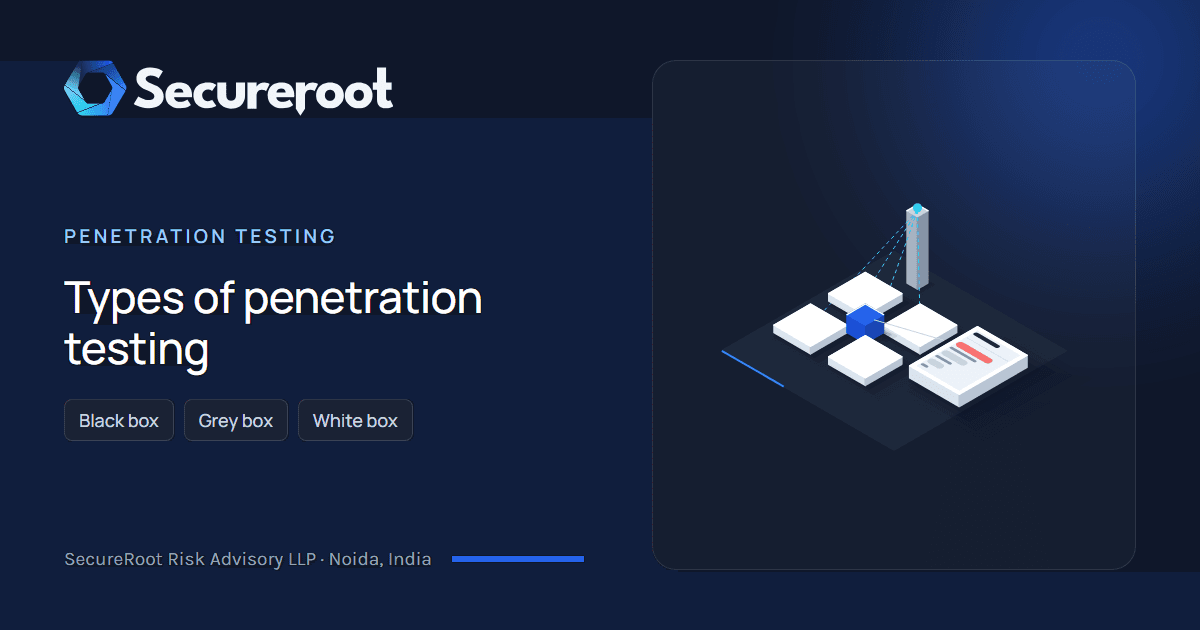 Penetration Testing: Types of penetration testing. Illustrated cover by SecureRoot Risk Advisory.