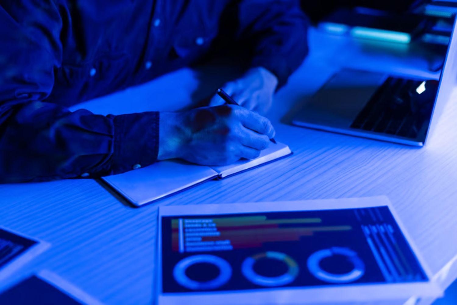 PCI DSS certification India - fintech compliance pro